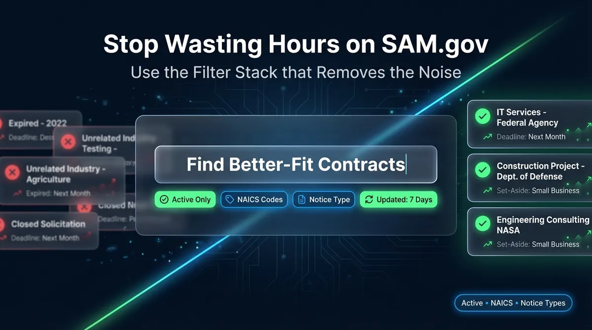 SAM.gov beginner playbook for small business government contracting